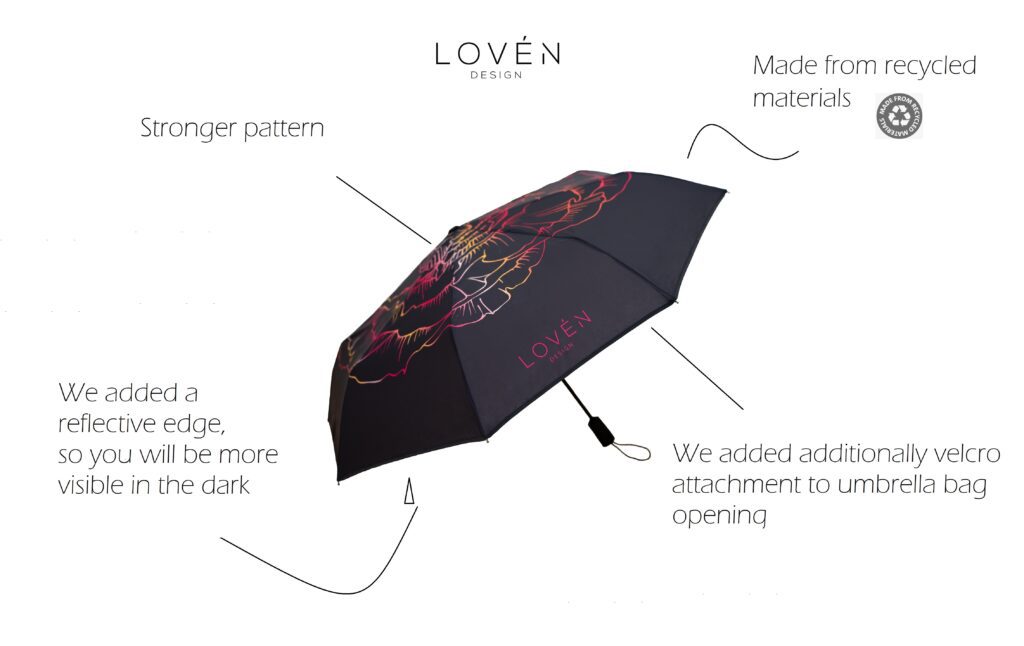 quality umbrella with reflective